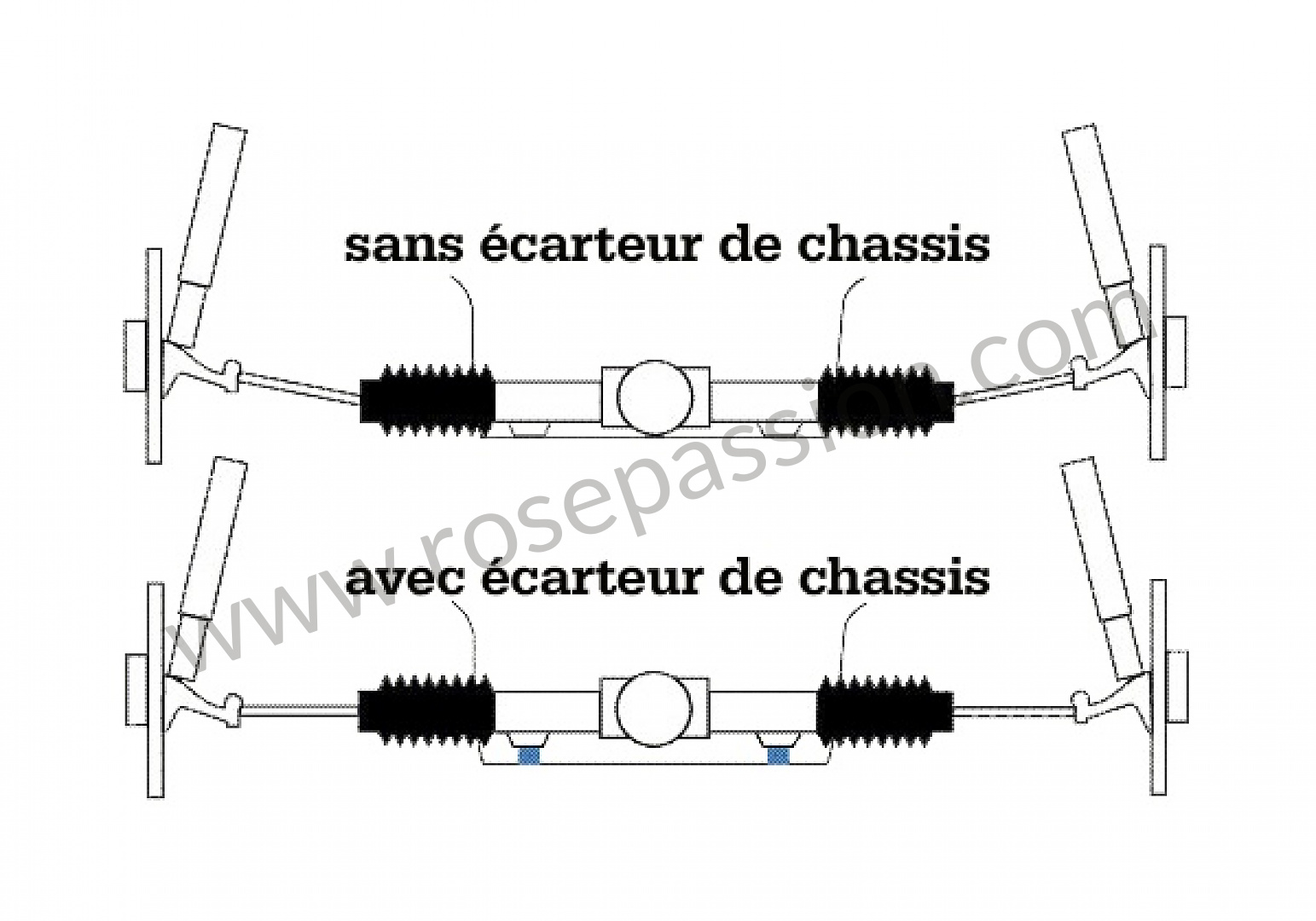 P87574 Steering rack alignment kit (477721547E) for Porsche 911 Classic / 1972 / 2.4t / Targa