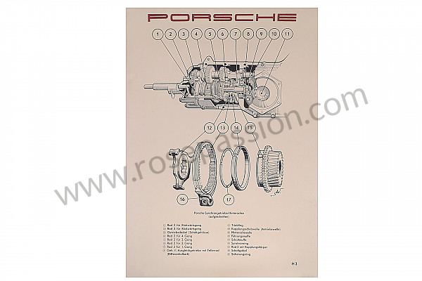 P568044 - POSTER GEARBOX 356A TYPE 741 for Porsche 