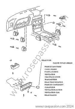 Boîtier fusible et fusible pour Porsche 924 / 1976 / 924 2.0 / Coupe