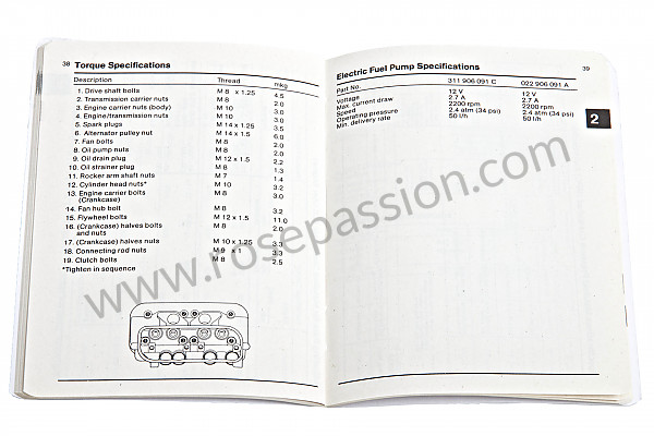 P98692 - Scheda tipi-quo.-toller. per Porsche 914 • 1973 • 914 / 4 1.7 • Cambio manuale 5 marce