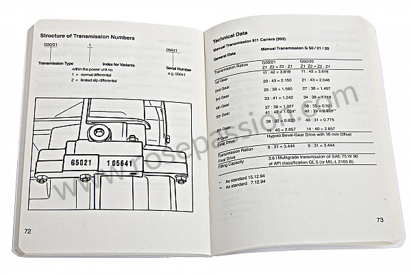 P111303 - Tipos-dimen.-tolerancias para Porsche 944 • 1987 • 944 turbo • Coupe • Caixa manual 5 velocidades