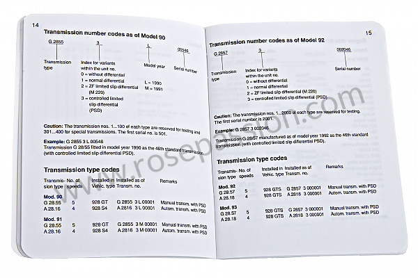 P111305 - Livret cotes - couples de serrage-tolérance-spécifications en anglais ( une mine d'information) pour Porsche 928 • 1990 • 928 s4 • Coupe • Boite auto