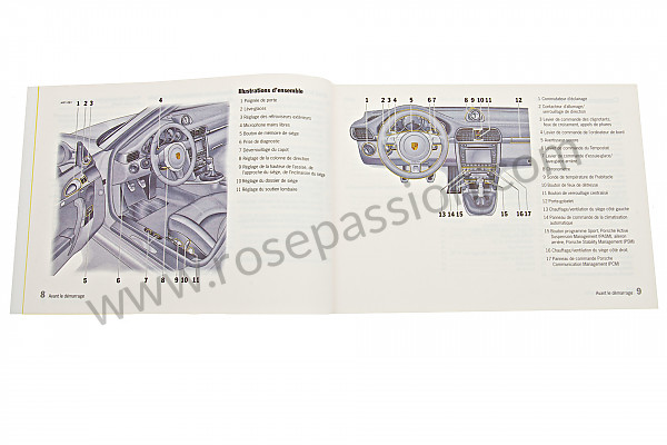 P145495 - Manual utilização e técnico do seu veículo em francês 911 turbo 2009 para Porsche 